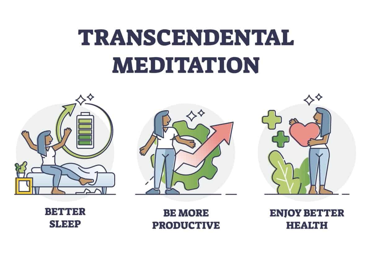 How Is Transcendental Meditation Different From Other Meditation