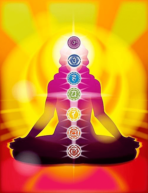 COLORS AND THE CHAKRA SYSTEM; P.C-VECTOR PICS